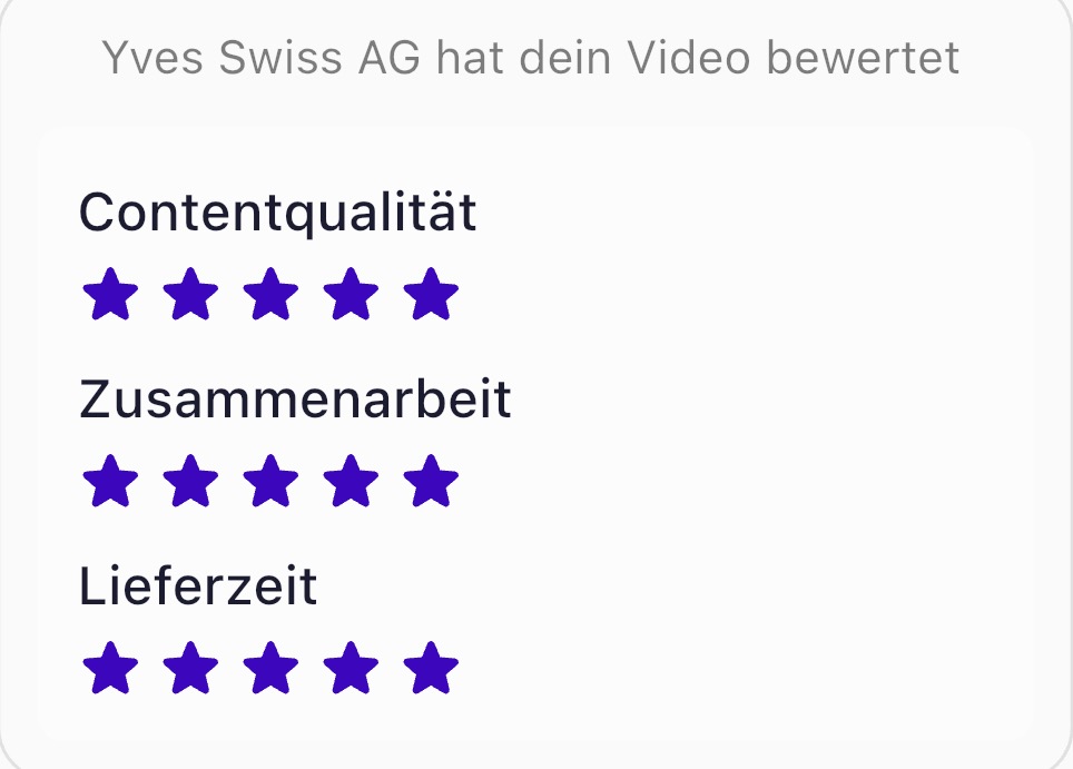 Originalbewertung von Yves Swiss AG: Contentqualität, Zusammenarbeit und Lieferzeit jeweils 5 von 5 Sternen.